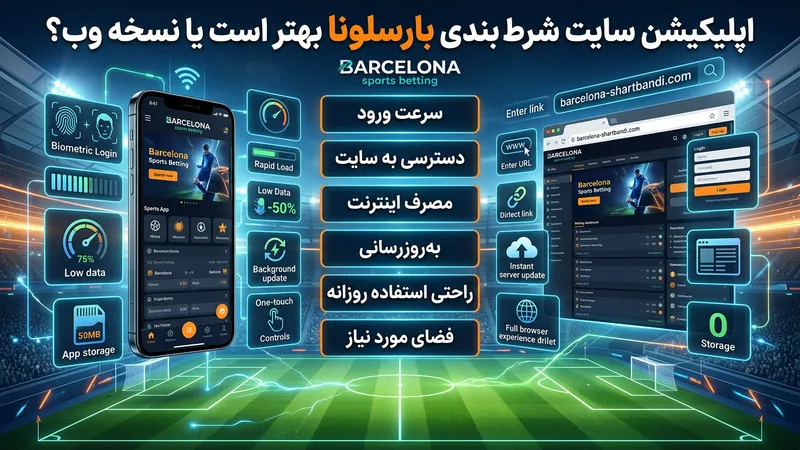 اپلیکیشن سایت شرط بندی بارسلونا بهتر است یا نسخه وب؟