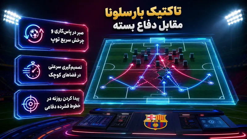 تحلیل تاکتیکی بارسلونا مقابل تیم های دفاعی