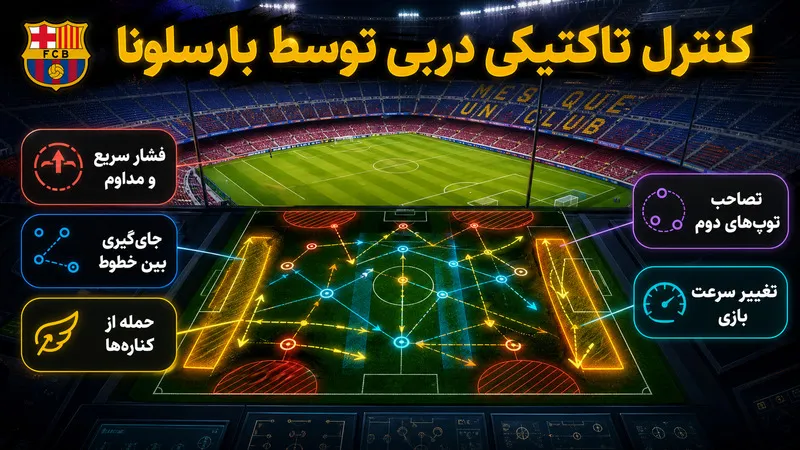 بارسلونا چطور کنترل دربی را به دست گرفت؟