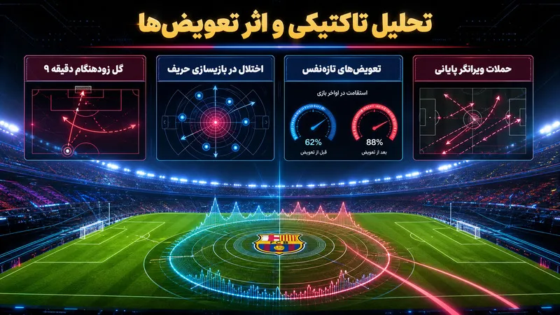 تحلیل تاکتیکی آخرین دربی بارسلونا و اسپانیول