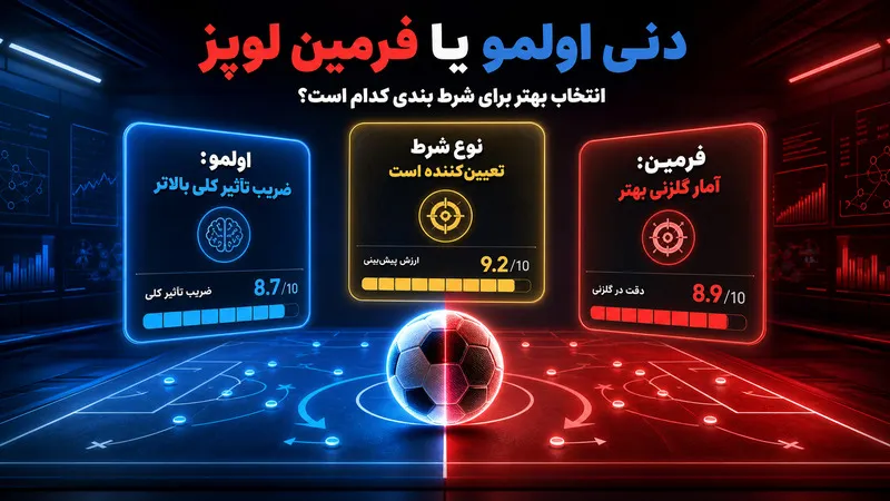 دنی اولمو یا فرمین لوپز؛ انتخاب بهتر برای شرط بندی کدام است؟