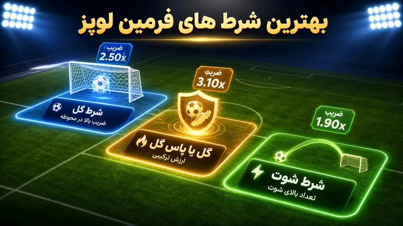 فرمین لوپز برای چه نوع شرط هایی انتخاب بهتری است؟