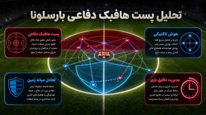 گی فرناندز؛ هافبکی که باید با دقت دیده شود