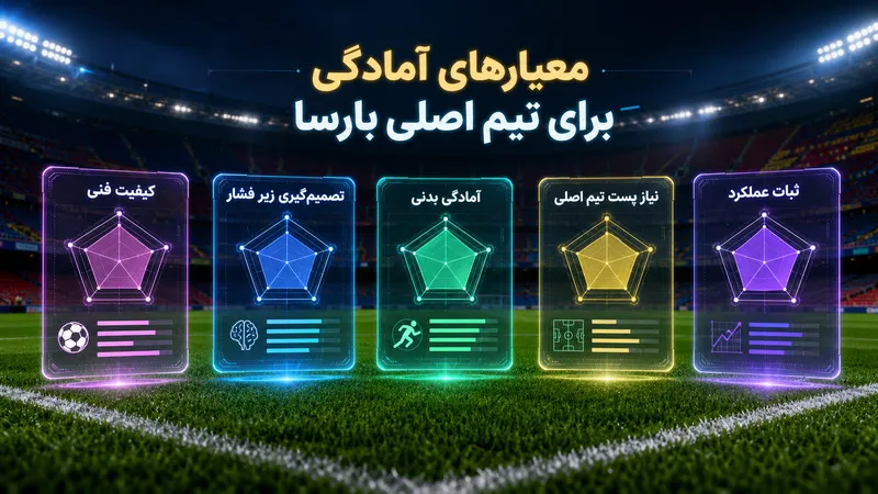 مقایسه کوتاه نسل جدید لاماسیا با نسل قبلی بارسلونا
