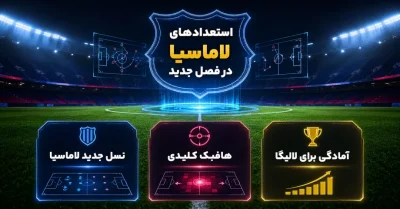 استعداد های لاماسیا در فصل جدید | کدام بازیکنان به تیم اصلی بارسلونا می‌رسند؟