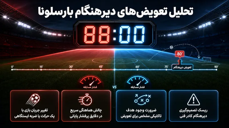 تعویض دیرهنگام؛ نجات دهنده یا تصمیمی که دیر رسیده است؟