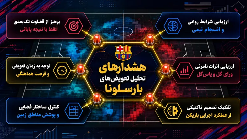 هشدارهای مهم در تحلیل تعویض های بارسلونا