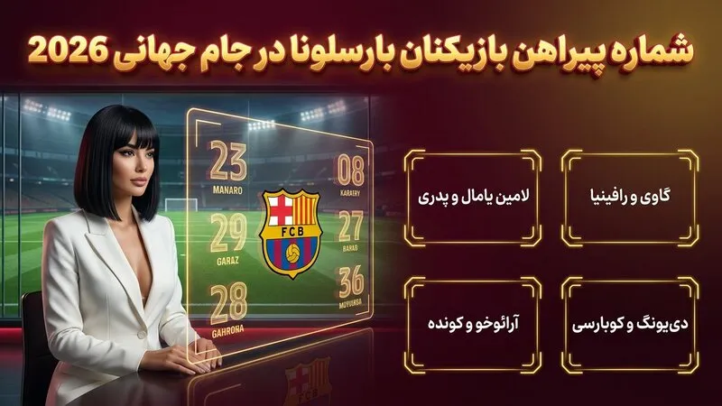 شماره پیراهن بازیکنان بارسلونا در جام جهانی 2026