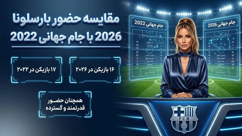 مقایسه حضور بارسلونا در جام جهانی 2026 با جام جهانی 2022