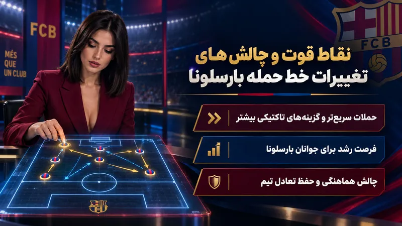نقاط قوت و چالش های تغییرات خط حمله بارسلونا